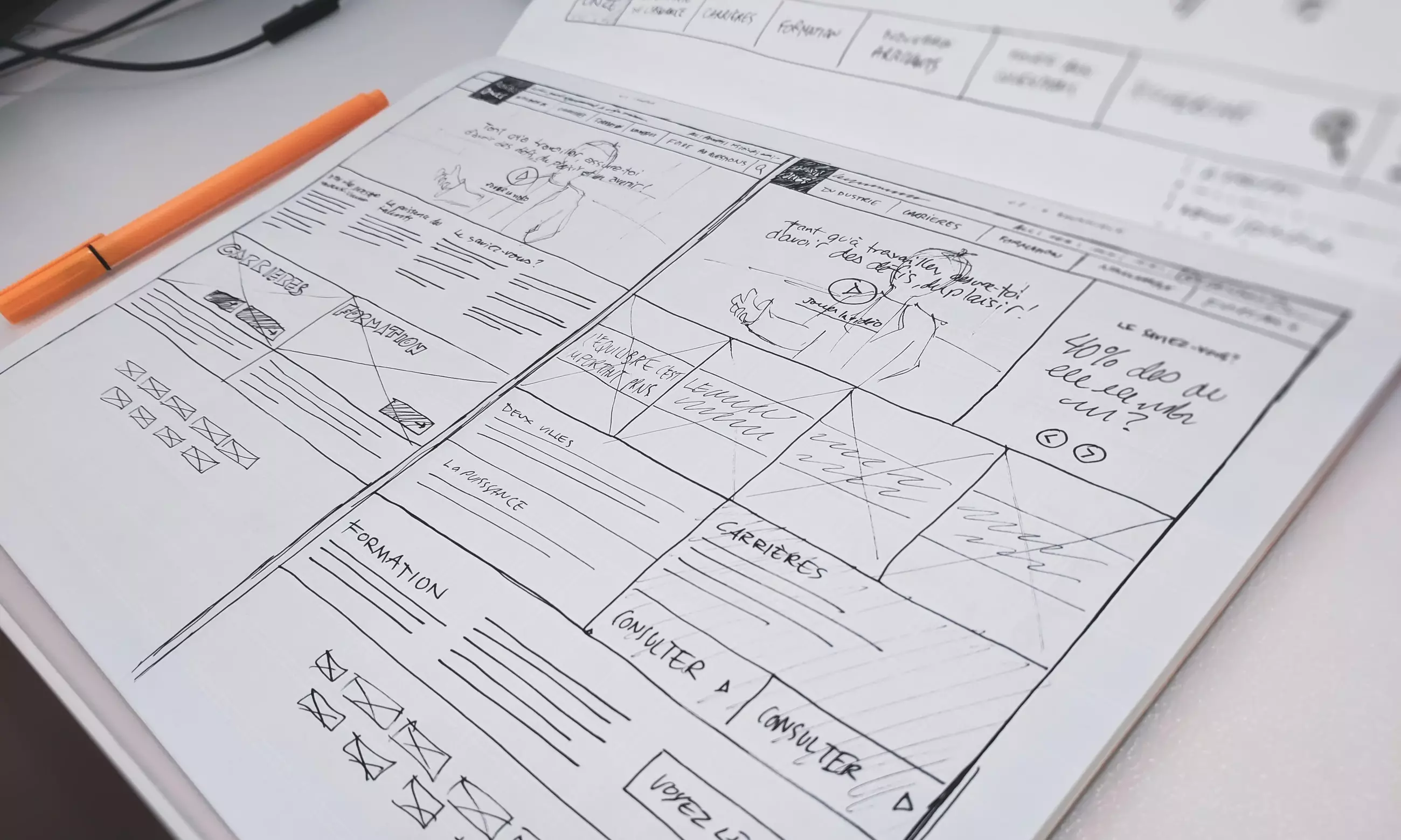 Wireframes Skribbles