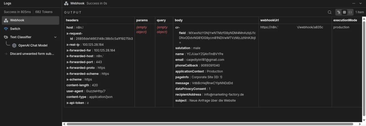 The image displays a webhook log entry showing headers, parameters, query, body, webhook URL, and execution mode. The headers include host, request ID, IP, forwarded host, and user agent. The body contains fields like salutation, name, email, phone, application context, page info, message, data privacy consent, recipient address, and subject.