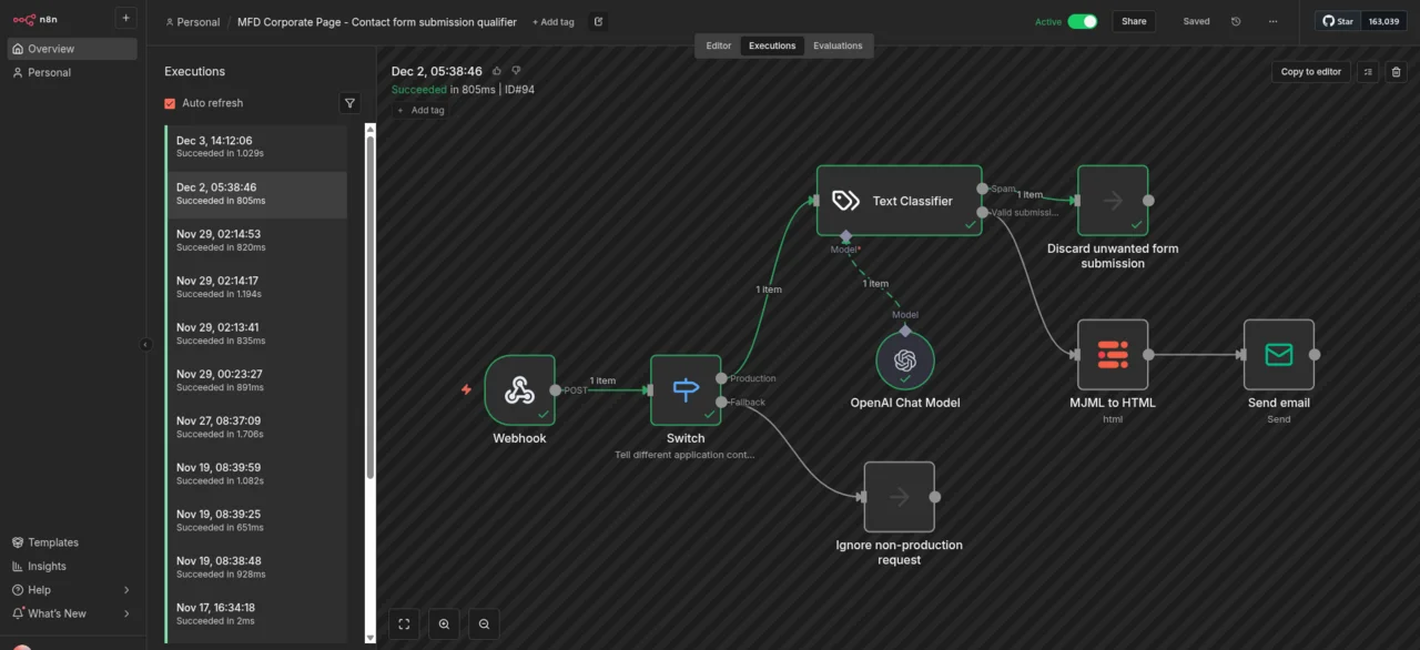 The image shows a workflow automation tool interface. It includes a series of connected nodes representing different actions: a webhook, a switch, a text classifier, an OpenAI Chat Model, a node to discard unwanted form submissions, an MJML to HTML converter, and a node to send an email. The execution log on the left shows successful runs.